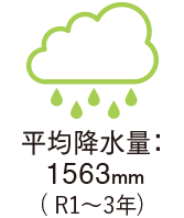 平均降水量:1563mm(R1~3年)