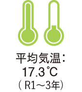 平均気温:16.9℃(H26年~令和元年)